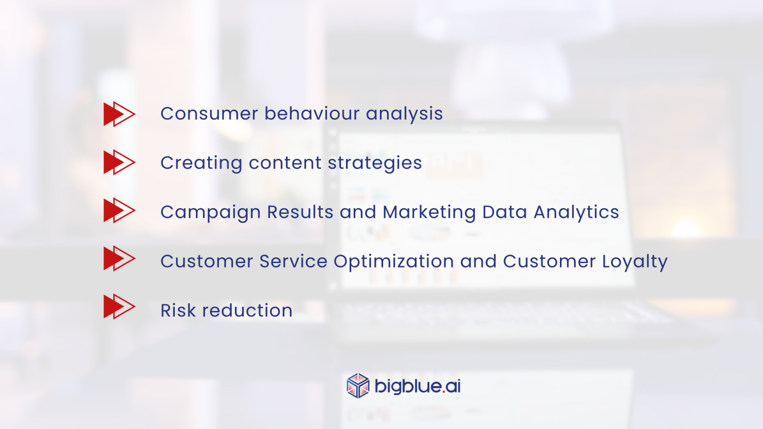 Data analytics to enhance marketing strategies